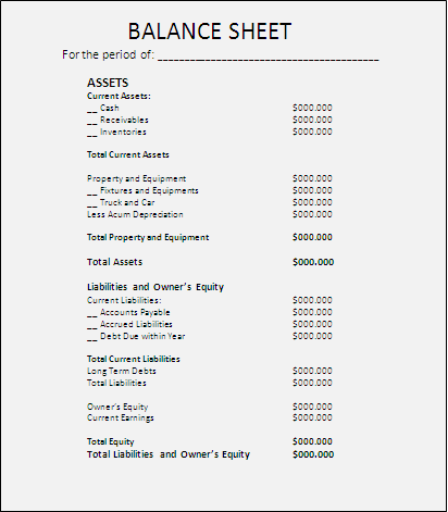 Company Balance Sheet Template