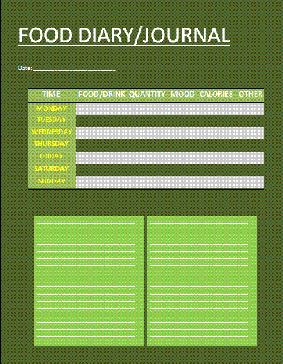 food journal template