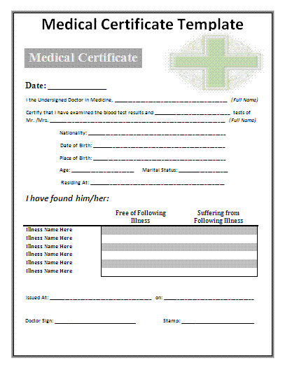 Medical Certificate template