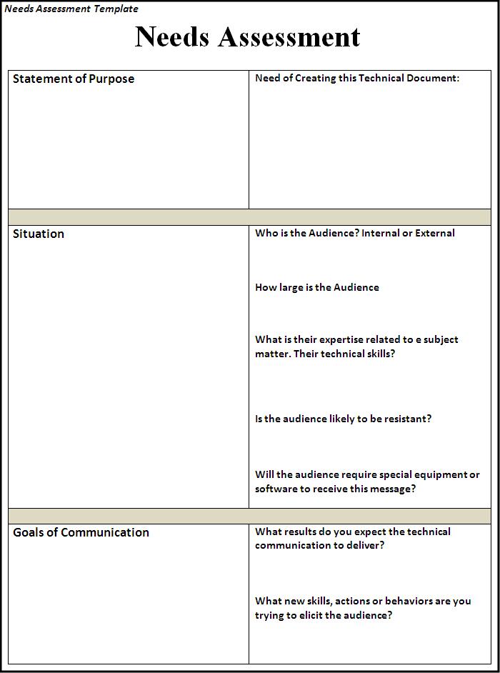 Needs Assessment template
